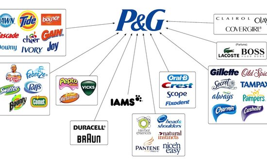 Персонал на фабрику Procter & Gamble